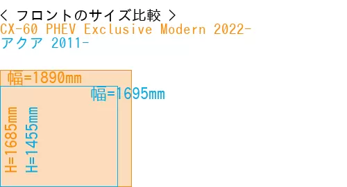 #CX-60 PHEV Exclusive Modern 2022- + アクア 2011-